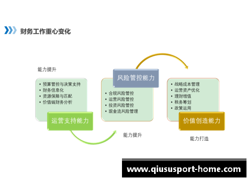 全面分析：探索球员报告的关键要素与趋势