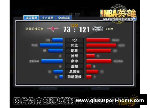 NBA赛事预测：探索背后的数据分析与策略